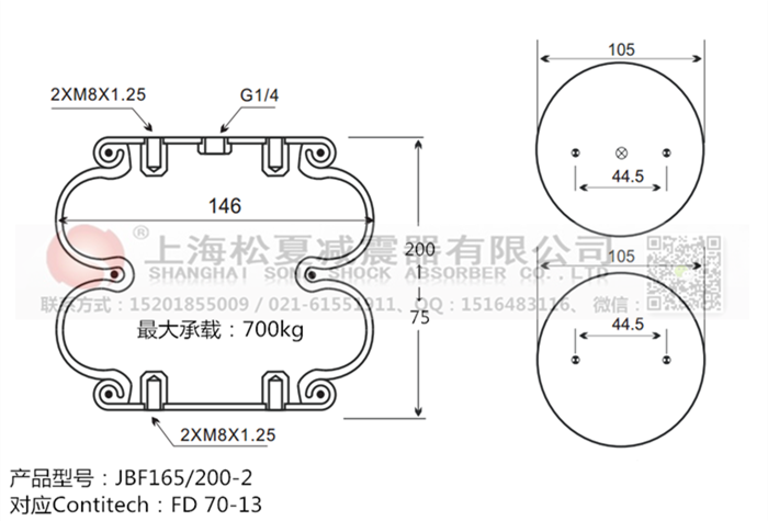 JBF165/200-2橡膠<a href='http://m.newtonghua.com.cn/' target='_blank'><u>空氣彈簧</u></a>