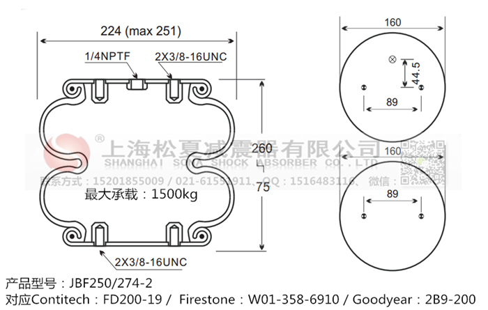 JBF250/274-2橡膠<a href='http://m.newtonghua.com.cn/' target='_blank'><u>空氣彈簧</u></a>